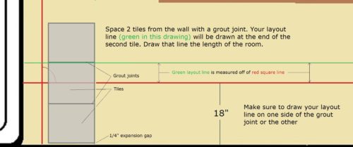 diagram of bathroom floor tile layout line