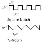 Trowel Notch Size Chart