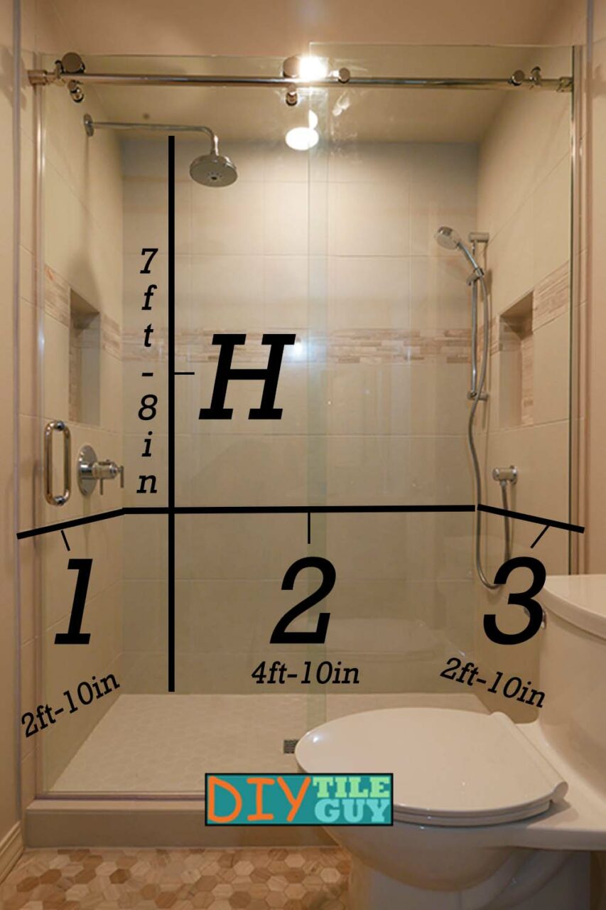 how to measure shower and bathtub walls for tile