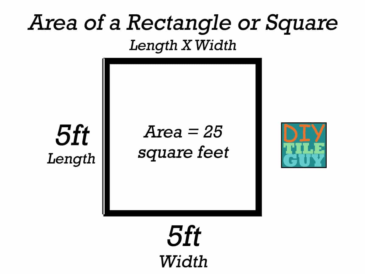 finding the area of a rectangle or square by multiplying the length by the width measurements and coming up with a square footage total